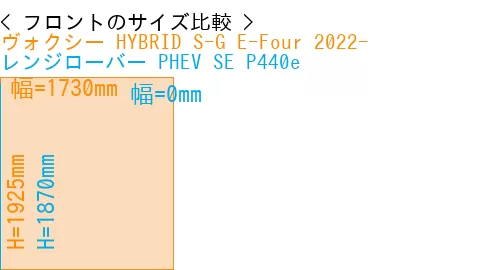 #ヴォクシー HYBRID S-G E-Four 2022- + レンジローバー PHEV SE P440e